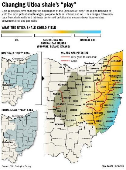 Ohio Shale Play