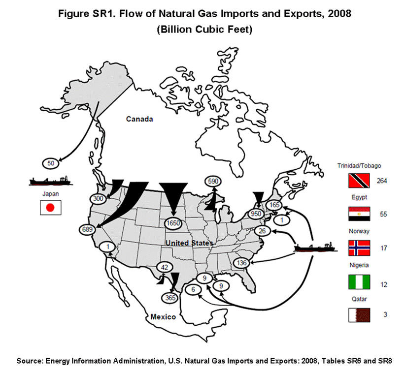 EIA: Natural Gas Imports and Exports 2008